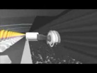 How do we mine coal? (Underground processes)