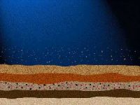 Oil and Gas formation