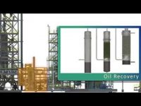 Turning Oil Shale into Fuel