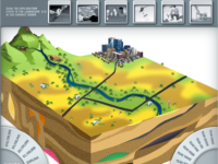 Mineral Exploration