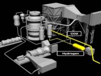 Integrated Gasification Combined Cycle fact sheet