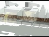 Dehydration of oil shale experiment