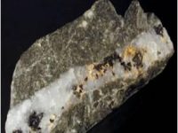 Gold Fast Facts