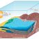 Formation of Oil Shale PowerPoint (QER)