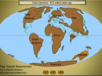 Palaeotraveller Interactive