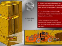 Underground Uranium Mining