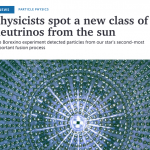 Physicists have unraveled the two processes powering the sun